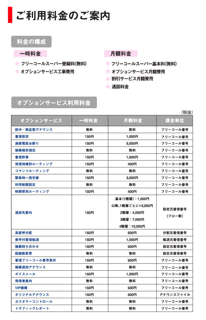 基本サービスは今までと変わらず