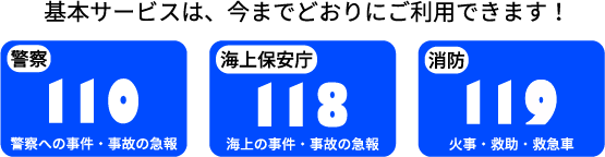 基本サービスは今までと変わらず